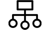 服务组织